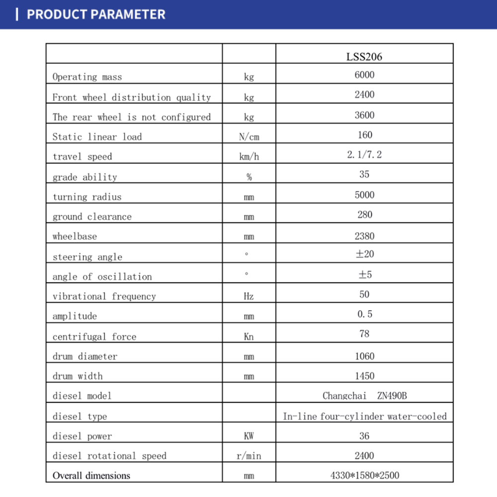 SINOMACH 6 ton Single Drum Vibratory road Rollers compactors LSS206