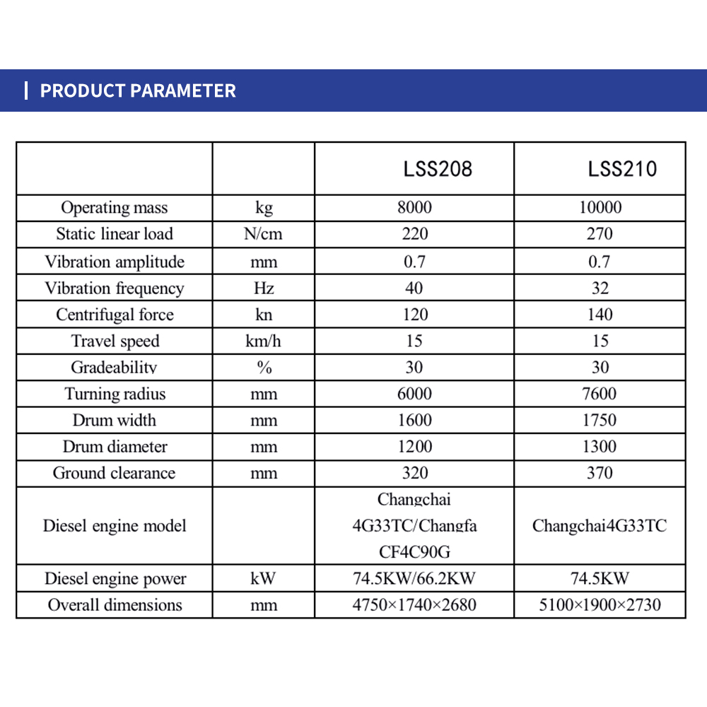 SINOMACH 10 ton Single Drum Vibratory Rollers compactors LSS210_LSS208