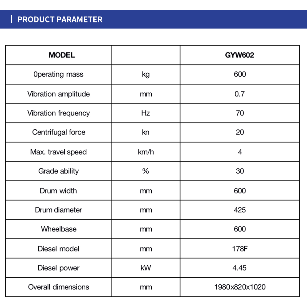 SINOMACH 0.6ton China Suppliers Mini double drum driving vibratory Hydraulic Walk Behind Vibratory Rollers GYW602