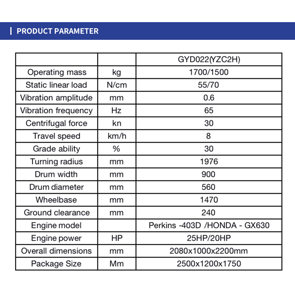 SINOMACH 1.5ton Mini Hydraulic double drum vibratory road rollers for sale YZC2h