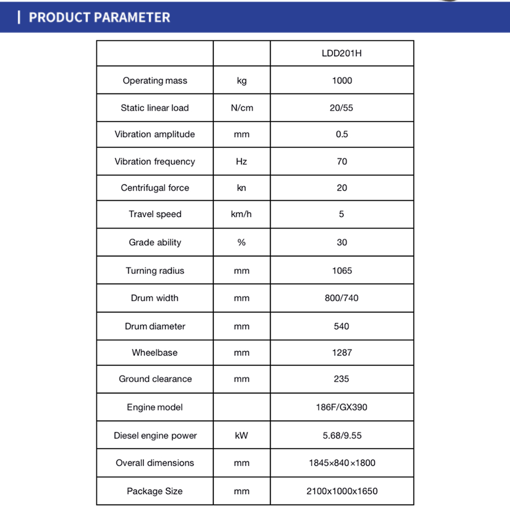 SINOMACH 1ton Mini Double Vibratory road rollers for sale LDD201H