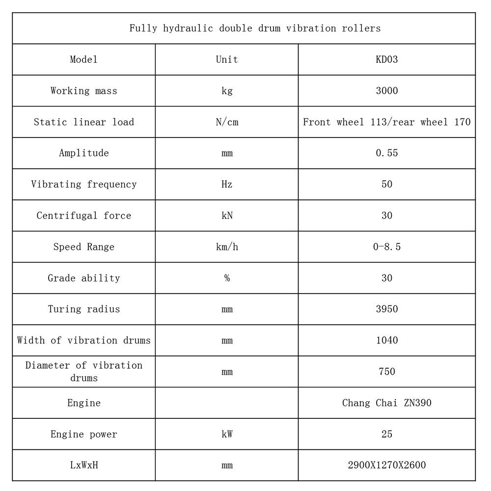 Reasonable price Vibratory Soil Compactor - KOTAI 3ton KD03 Fully Hydraulic Small Steel Wheel Roller – China Construction