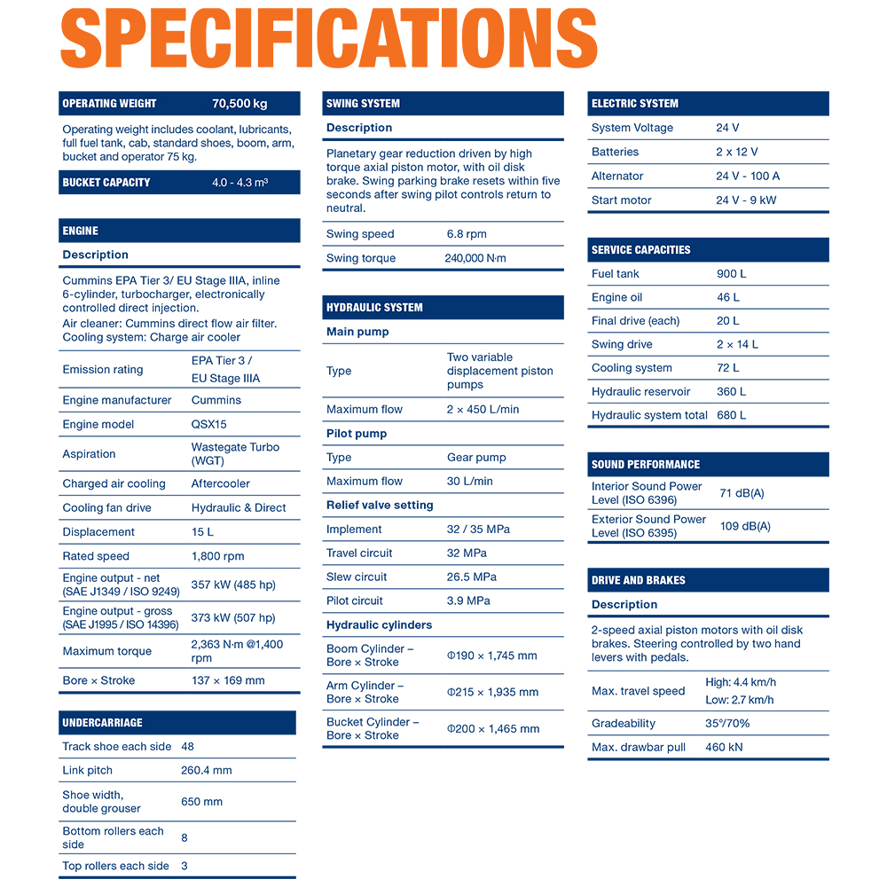 Factory Free sample Micro Excavator - LIUGONG 70 ton China Factory Price Hydraulic Crawler Mining Excavators Digger machine 970E earthmoving machine – China Construction