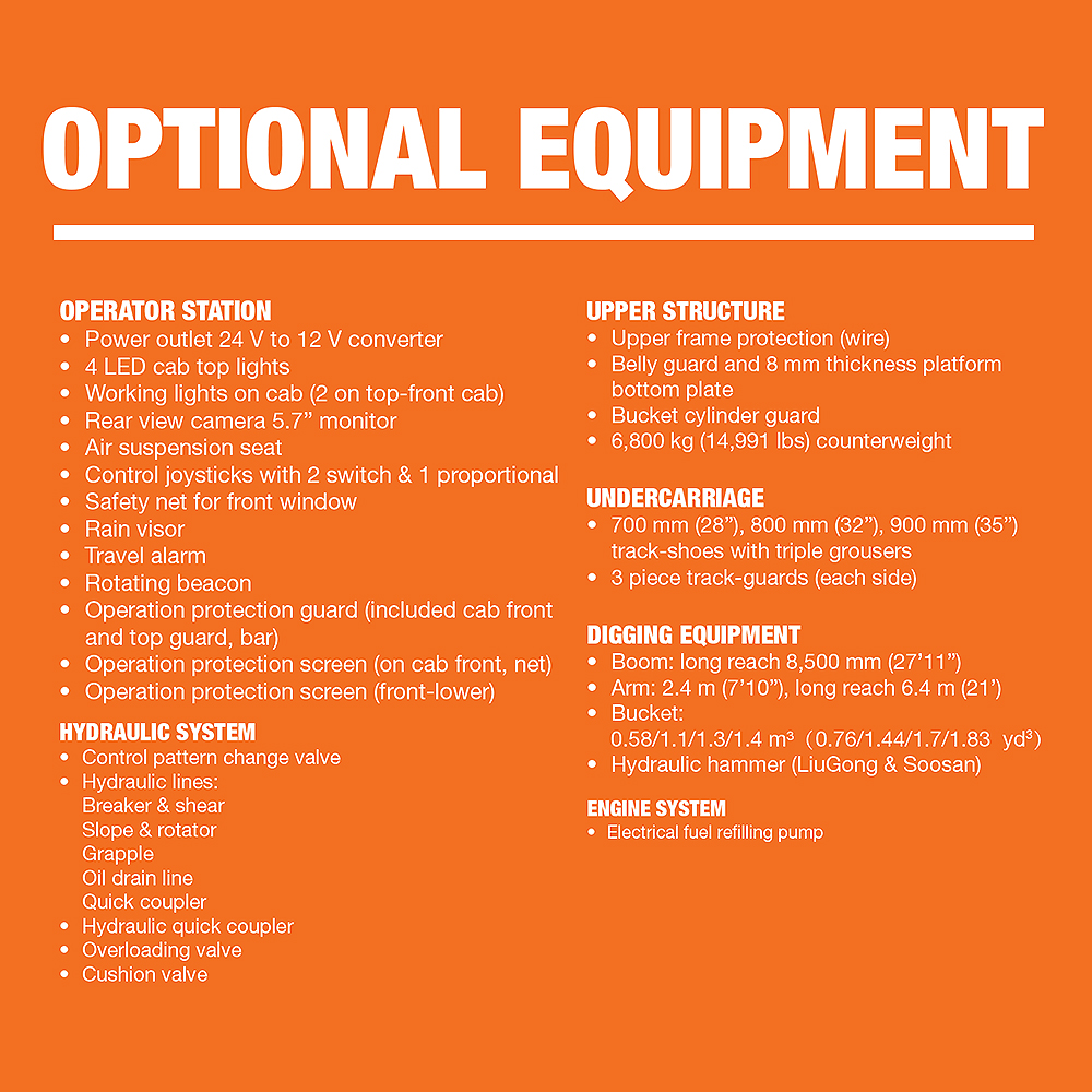 High reputation Big Excavator - Liugong 25 ton Suppliers Competitive Price of Hydraulic Excavators Digger machine 925E – China Construction