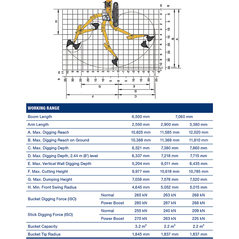 Liugong 48 ton China New Hydraulic Crawler Excavators Digger machine For Mining 950E
